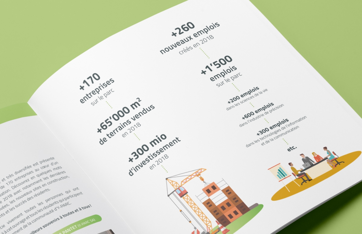 Zoom sur les pages intérieures d'une brochure présentant les chiffres clés et statistiques - Chiche communication