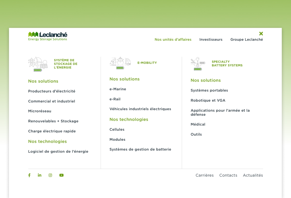 Menu navigation détaillé du site web sur fond blanc et vert - Chiche communication