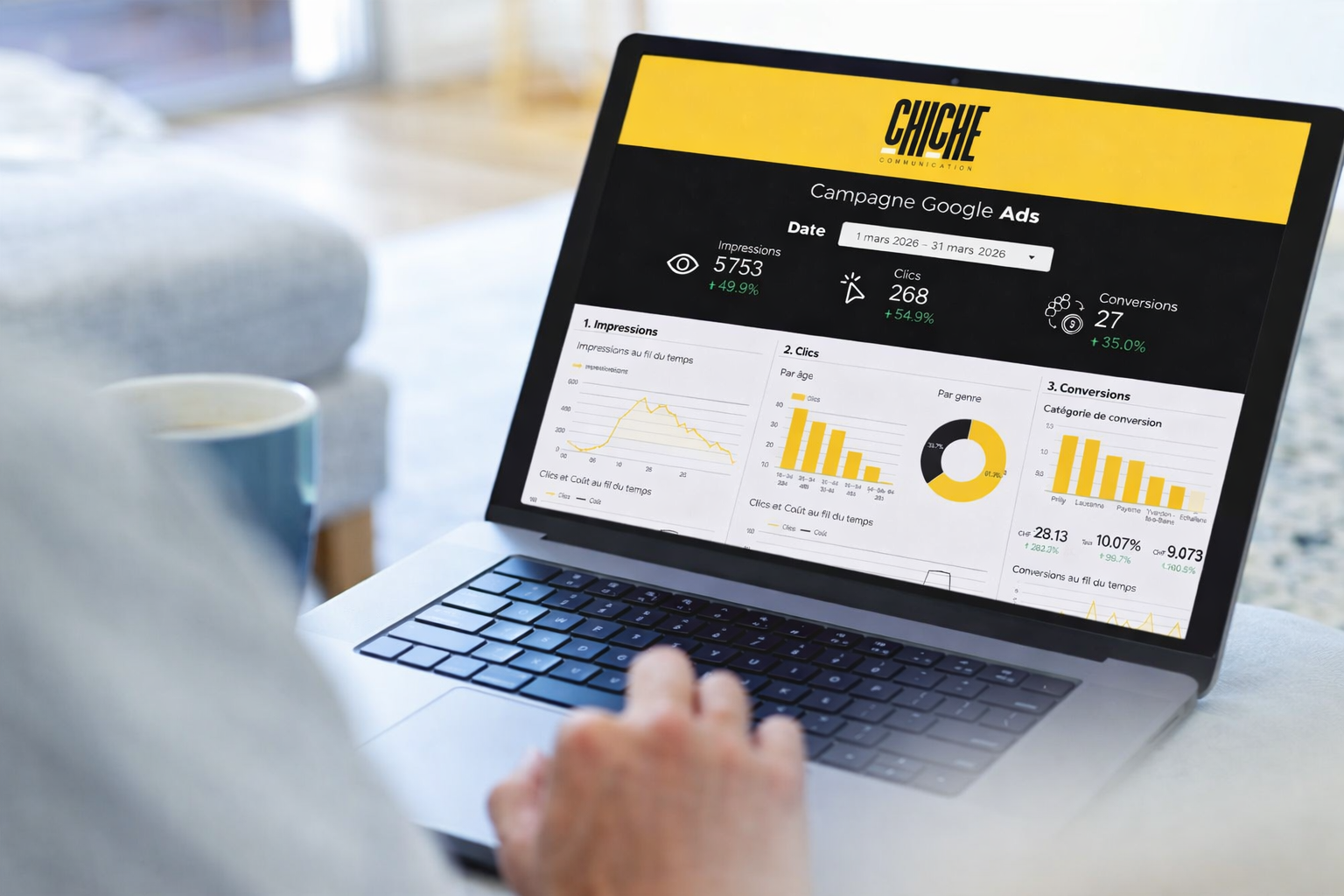 Analyse de campagne Google Ads sur ordinateur portable, tableau de bord avec impressions, clics et conversions marketing